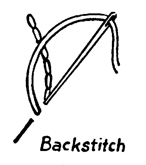 Backstitch (Image: Frenchknots)