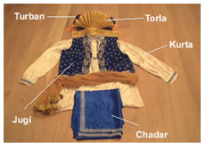 Bhangra attire (Image: bioak.org)